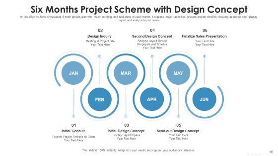 Information_And_Technology_Project_Scheme_And_Schedule_Target_Metrics_Ppt_PowerPoint_Presentation_Complete_Deck_With_Slides_Slide_16.jpg