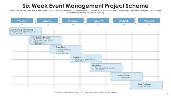 Information_And_Technology_Project_Scheme_And_Schedule_Target_Metrics_Ppt_PowerPoint_Presentation_Complete_Deck_With_Slides_Slide_17.jpg