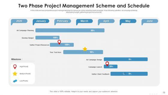 Information_And_Technology_Project_Scheme_And_Schedule_Target_Metrics_Ppt_PowerPoint_Presentation_Complete_Deck_With_Slides_Slide_19.jpg