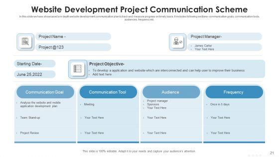 Information_And_Technology_Project_Scheme_And_Schedule_Target_Metrics_Ppt_PowerPoint_Presentation_Complete_Deck_With_Slides_Slide_21.jpg