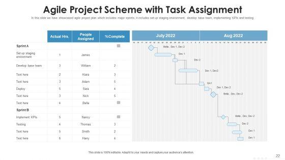 Information_And_Technology_Project_Scheme_And_Schedule_Target_Metrics_Ppt_PowerPoint_Presentation_Complete_Deck_With_Slides_Slide_22.jpg