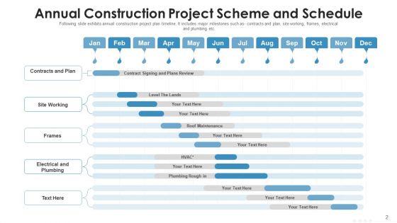 Information_And_Technology_Project_Scheme_And_Schedule_Target_Metrics_Ppt_PowerPoint_Presentation_Complete_Deck_With_Slides_Slide_2.jpg