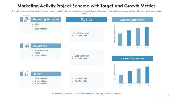 Information_And_Technology_Project_Scheme_And_Schedule_Target_Metrics_Ppt_PowerPoint_Presentation_Complete_Deck_With_Slides_Slide_6.jpg