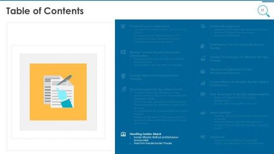 Information_And_Technology_Security_Operations_Ppt_PowerPoint_Presentation_Complete_Deck_With_Slides_Slide_21.jpg