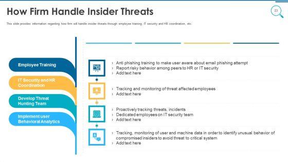 Information_And_Technology_Security_Operations_Ppt_PowerPoint_Presentation_Complete_Deck_With_Slides_Slide_23.jpg