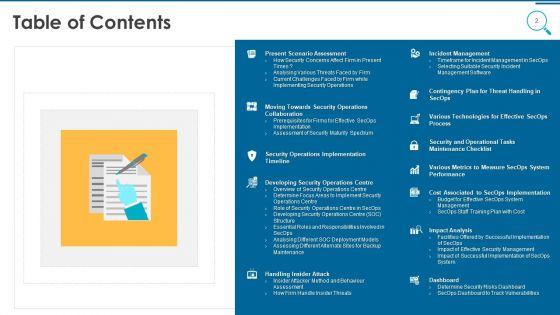 Information_And_Technology_Security_Operations_Ppt_PowerPoint_Presentation_Complete_Deck_With_Slides_Slide_2.jpg