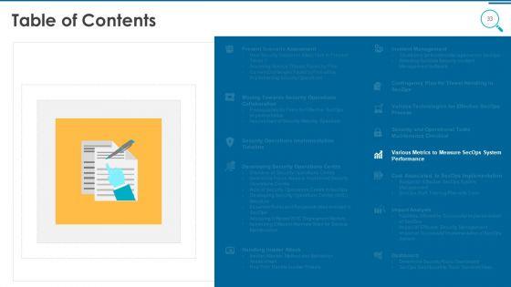 Information_And_Technology_Security_Operations_Ppt_PowerPoint_Presentation_Complete_Deck_With_Slides_Slide_33.jpg
