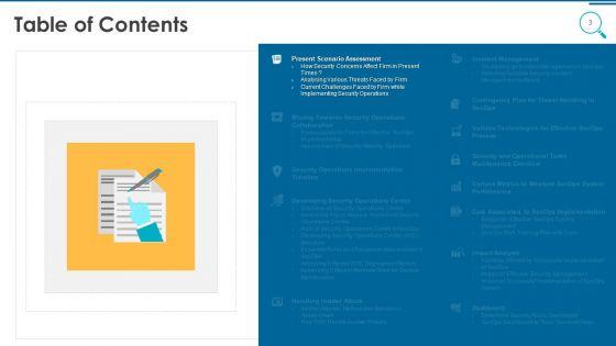 Information_And_Technology_Security_Operations_Ppt_PowerPoint_Presentation_Complete_Deck_With_Slides_Slide_3.jpg