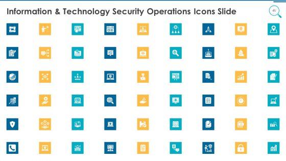 Information_And_Technology_Security_Operations_Ppt_PowerPoint_Presentation_Complete_Deck_With_Slides_Slide_45.jpg