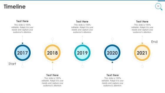 Information_And_Technology_Security_Operations_Ppt_PowerPoint_Presentation_Complete_Deck_With_Slides_Slide_50.jpg