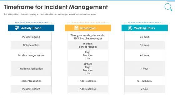 Information_And_Technology_Security_Operations_Timeframe_For_Incident_Management_Graphics_PDF_Slide_1.jpg