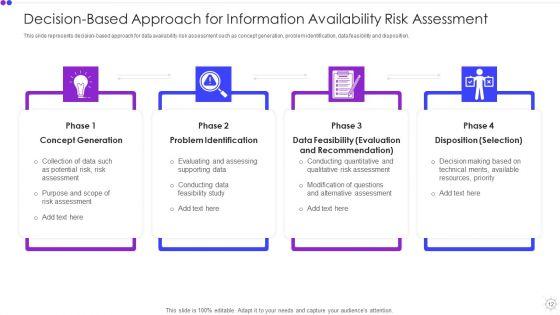 Information_Availability_Ppt_PowerPoint_Presentation_Complete_With_Slides_Slide_12.jpg