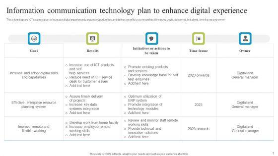 Information_Communication_Technology_Plan_Ppt_PowerPoint_Presentation_Complete_Deck_With_Slides_Slide_7.jpg