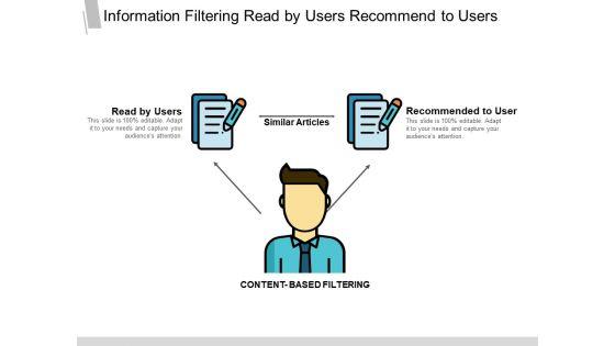 Information_Filtering_Read_By_Users_Recommend_To_Users_Ppt_PowerPoint_Presentation_Infographic_Template_Slide_Slide_1.jpg