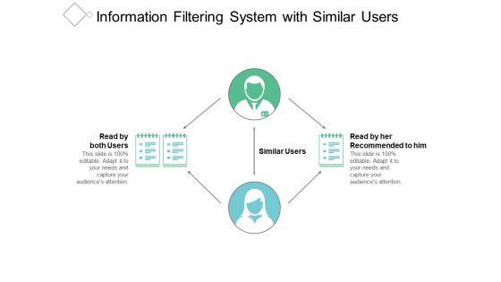 Information_Filtering_System_With_Similar_Users_Ppt_PowerPoint_Presentation_Gallery_Design_Inspiration_Slide_1.jpg