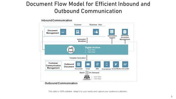 Information_Flow_Efficient_Business_Ppt_PowerPoint_Presentation_Complete_Deck_With_Slides_Slide_5.jpg