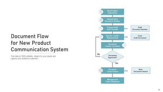 Information_Flow_Efficient_Business_Ppt_PowerPoint_Presentation_Complete_Deck_With_Slides_Slide_9.jpg