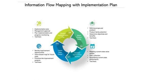 Information_Flow_Mapping_With_Implementation_Plan_Ppt_PowerPoint_Presentation_Pictures_Format_Slide_1.jpg
