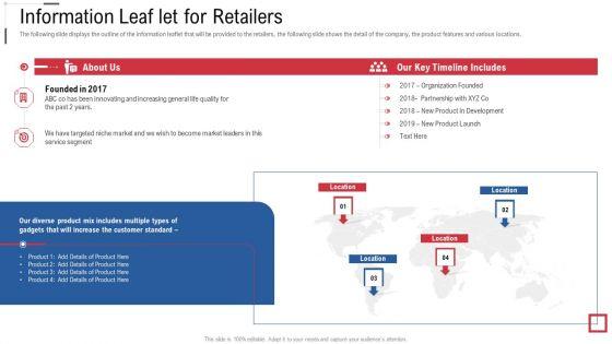 Information_Leaf_Let_For_Retailers_Online_Trade_Marketing_And_Promotion_Demonstration_PDF_Slide_1.jpg