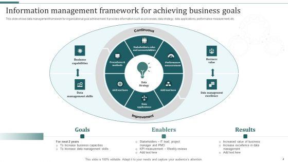 Information_Management_Framework_Ppt_PowerPoint_Presentation_Complete_With_Slides_Slide_2.jpg