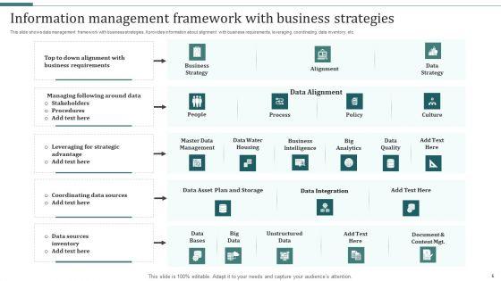 Information_Management_Framework_Ppt_PowerPoint_Presentation_Complete_With_Slides_Slide_5.jpg