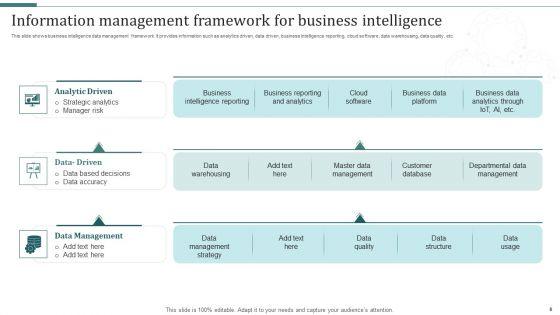 Information_Management_Framework_Ppt_PowerPoint_Presentation_Complete_With_Slides_Slide_8.jpg