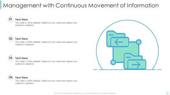 Information_Management_Ppt_PowerPoint_Presentation_Complete_Deck_With_Slides_Slide_7.jpg