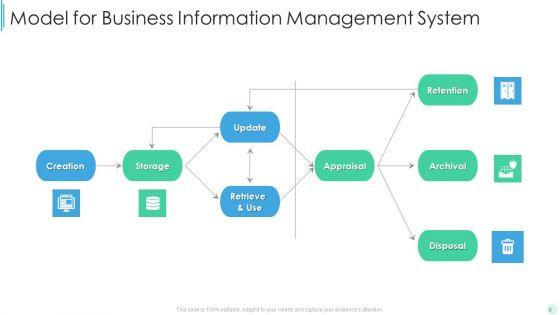 Information_Management_Ppt_PowerPoint_Presentation_Complete_Deck_With_Slides_Slide_8.jpg