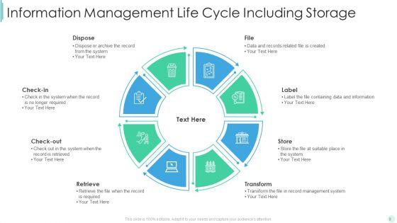Information_Management_Ppt_PowerPoint_Presentation_Complete_Deck_With_Slides_Slide_9.jpg