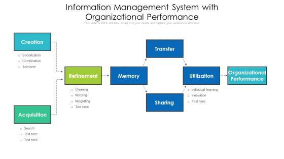 Information_Management_System_With_Organizational_Performance_Portrait_PDF_Slide_1.jpg