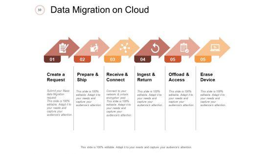 Information_Migration_Ppt_PowerPoint_Presentation_Complete_Deck_With_Slides_Slide_10.jpg