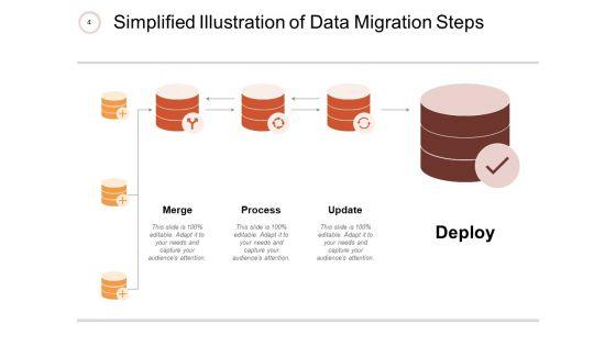 Information_Migration_Ppt_PowerPoint_Presentation_Complete_Deck_With_Slides_Slide_4.jpg
