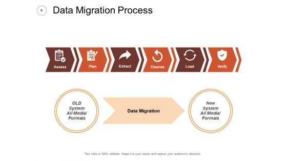 Information_Migration_Ppt_PowerPoint_Presentation_Complete_Deck_With_Slides_Slide_8.jpg