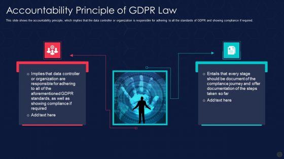 Information_Privacy_IT_Accountability_Principle_Of_Gdpr_Law_Structure_PDF_Slide_1.jpg