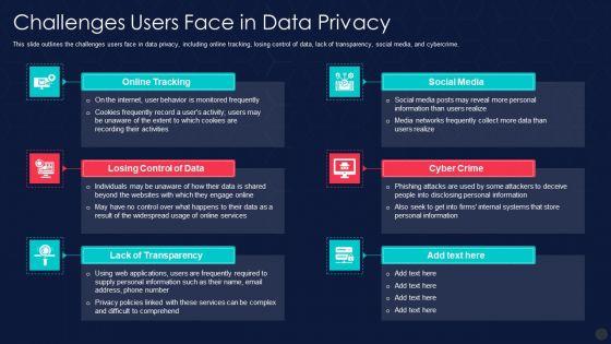 Information_Privacy_IT_Challenges_Users_Face_In_Data_Privacy_Portrait_PDF_Slide_1.jpg