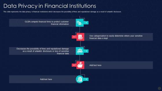 Information_Privacy_IT_Data_Privacy_In_Financial_Institutions_Information_PDF_Slide_1.jpg
