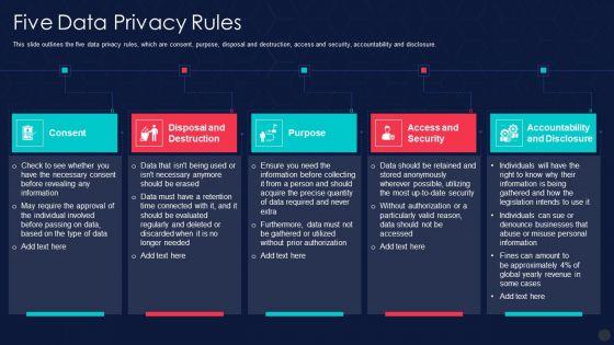 Information_Privacy_IT_Five_Data_Privacy_Rules_Topics_PDF_Slide_1.jpg