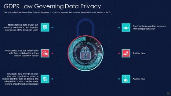Information_Privacy_IT_Gdpr_Law_Governing_Data_Privacy_Ideas_PDF_Slide_1.jpg