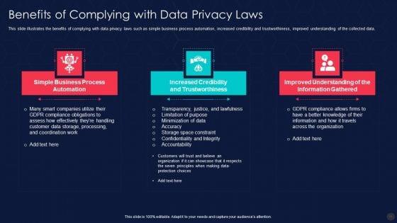 Information_Privacy_IT_Ppt_PowerPoint_Presentation_Complete_Deck_With_Slides_Slide_11.jpg