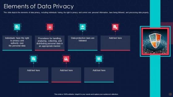 Information_Privacy_IT_Ppt_PowerPoint_Presentation_Complete_Deck_With_Slides_Slide_15.jpg