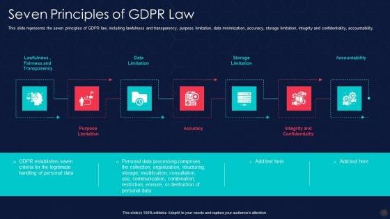 Information_Privacy_IT_Ppt_PowerPoint_Presentation_Complete_Deck_With_Slides_Slide_19.jpg