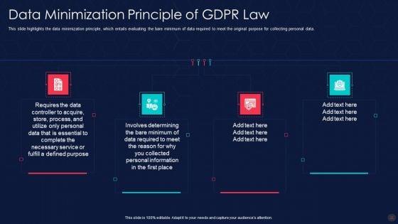 Information_Privacy_IT_Ppt_PowerPoint_Presentation_Complete_Deck_With_Slides_Slide_22.jpg