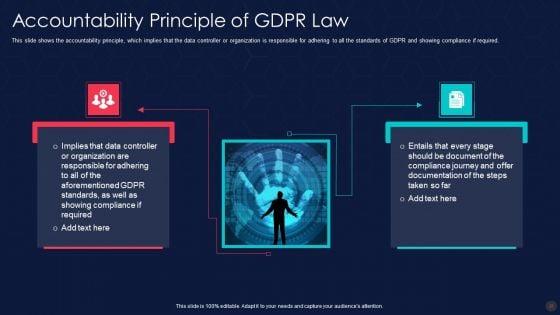 Information_Privacy_IT_Ppt_PowerPoint_Presentation_Complete_Deck_With_Slides_Slide_26.jpg