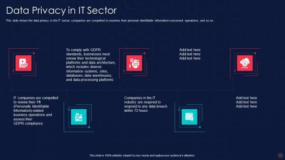 Information_Privacy_IT_Ppt_PowerPoint_Presentation_Complete_Deck_With_Slides_Slide_31.jpg
