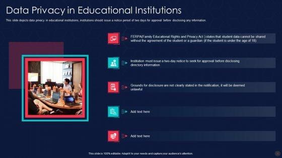 Information_Privacy_IT_Ppt_PowerPoint_Presentation_Complete_Deck_With_Slides_Slide_32.jpg