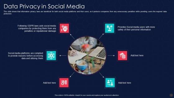 Information_Privacy_IT_Ppt_PowerPoint_Presentation_Complete_Deck_With_Slides_Slide_33.jpg