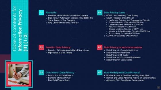 Information_Privacy_IT_Ppt_PowerPoint_Presentation_Complete_Deck_With_Slides_Slide_3.jpg