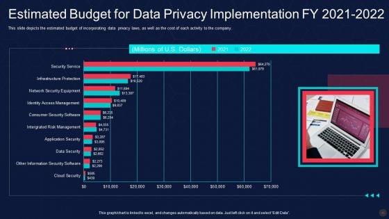 Information_Privacy_IT_Ppt_PowerPoint_Presentation_Complete_Deck_With_Slides_Slide_40.jpg
