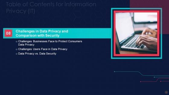 Information_Privacy_IT_Ppt_PowerPoint_Presentation_Complete_Deck_With_Slides_Slide_42.jpg