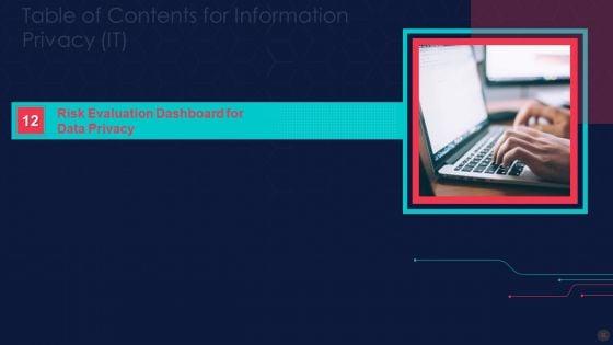 Information_Privacy_IT_Ppt_PowerPoint_Presentation_Complete_Deck_With_Slides_Slide_52.jpg